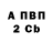 Альфа ПВП мука PB 28